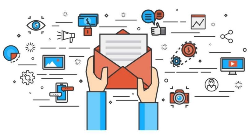 Với những vấn đề cần gửi file hãy liên hệ qua email