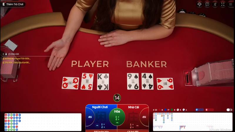 Đôi nét về Baccarat Tin88